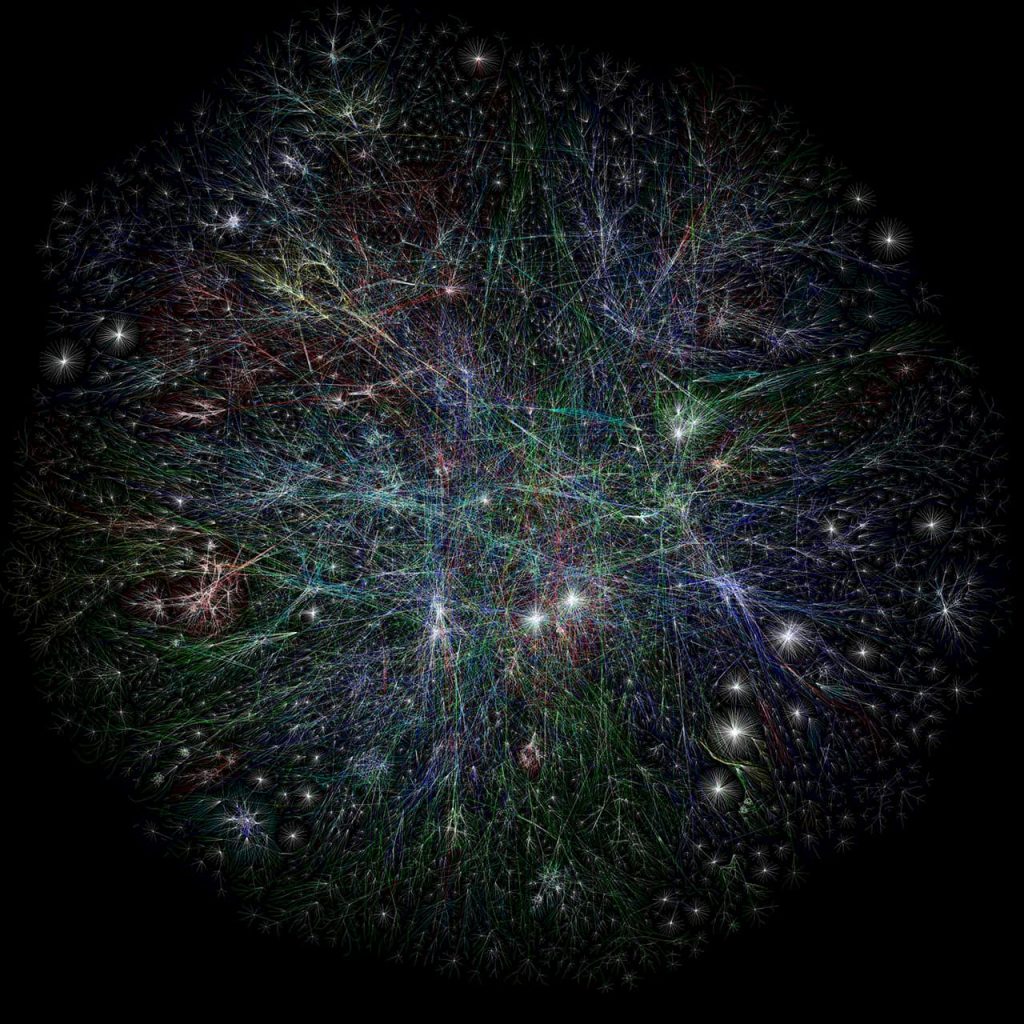 Representação gráfica do "Mapa da Internet" (Bell Labs, 1997).